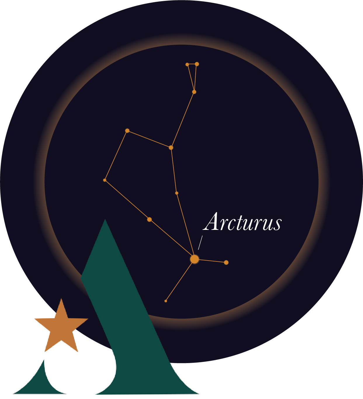 arcturus-constellation